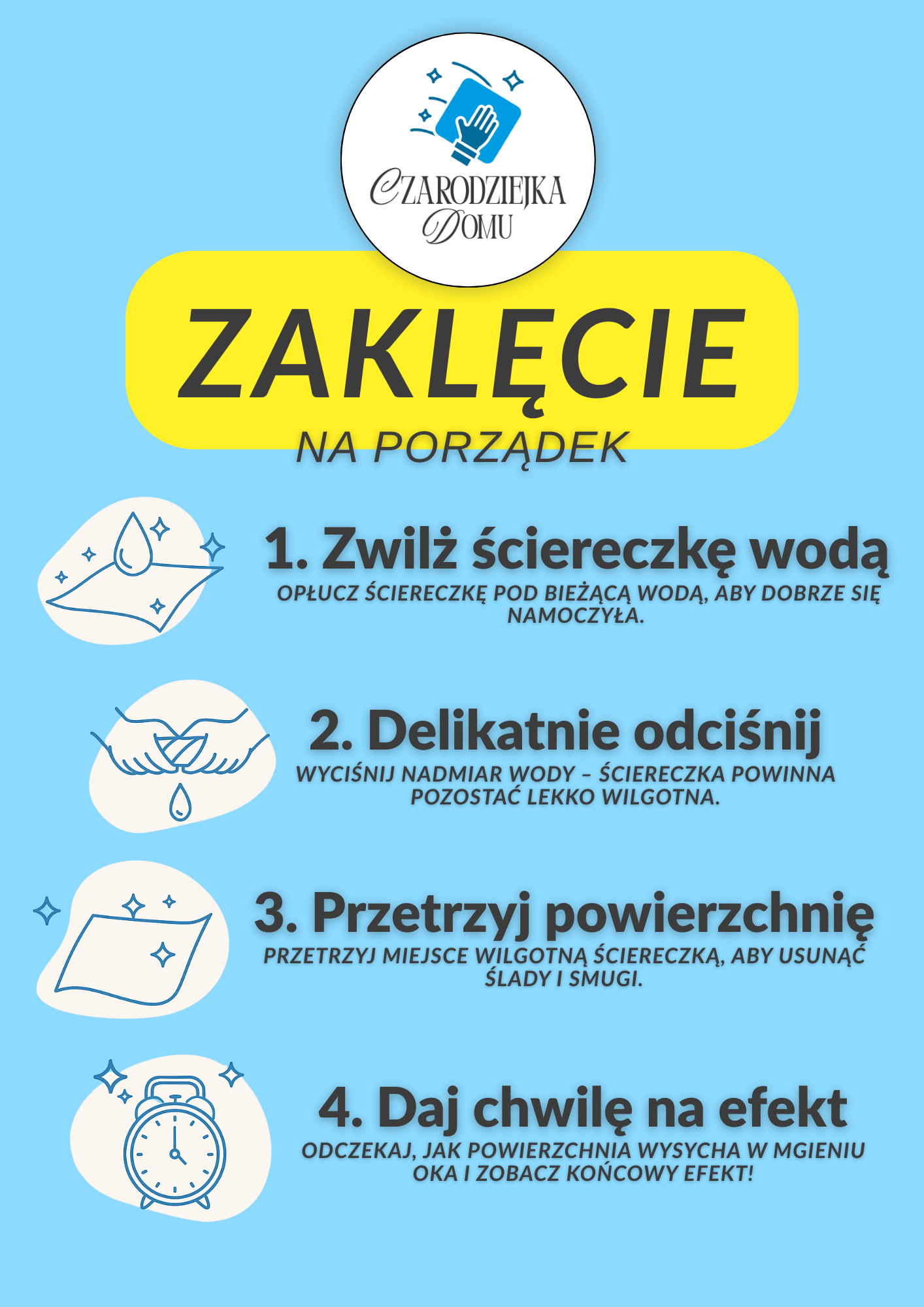 FIBERA - Magiczne Ściereczki Bezsmugowe